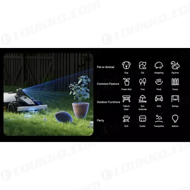 mammotionlubamini1500awdlidarrobottiruohonleikkuri_103719407_0137cd1f7b89_3 kuva
