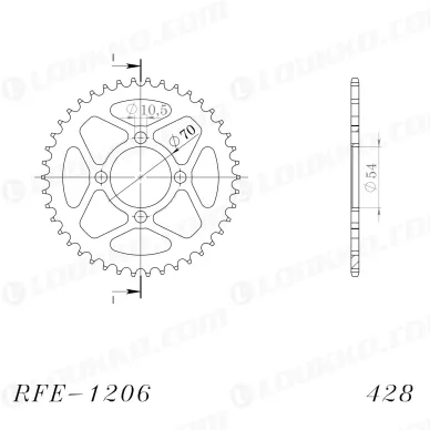 504a9c9375d76dde5bda02aaac6f1754 kuva