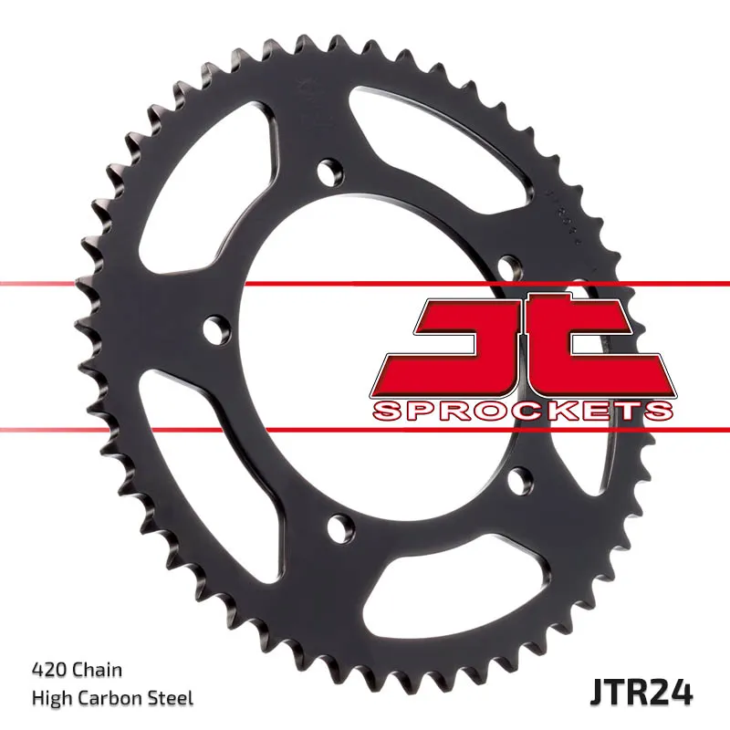 JTR24 kuva