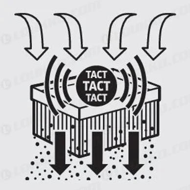 illu sensor controlled automatic filter cleaning CMYK oth 02 CI15 kuva