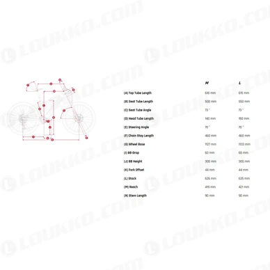 Trekking 2 0 Gent kokotaulukko kuva