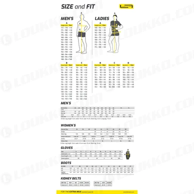 Lindstrands sizechart kuva