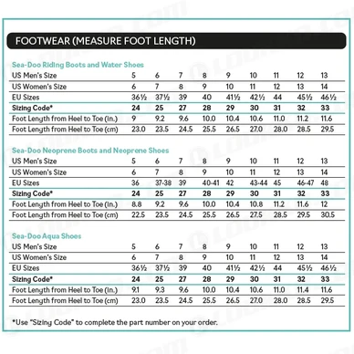 kokotaulukko kengat kuva