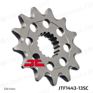 f1ac0309022b6e926193436636ae07b3 kuva