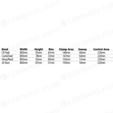 6df89b60b246c8447f55f0807a7da7f3 kuva