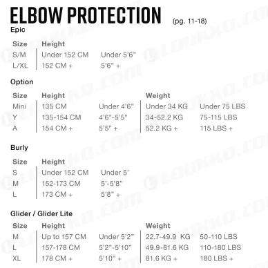 Elbow_protection kuva