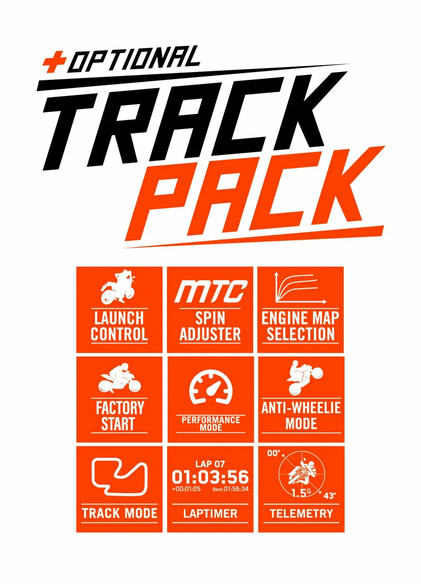 pho_pp_nmon_534374_a62400916010_track_pack_superduke_r_evo_pack_logos__sall__awsg__v1 kuva