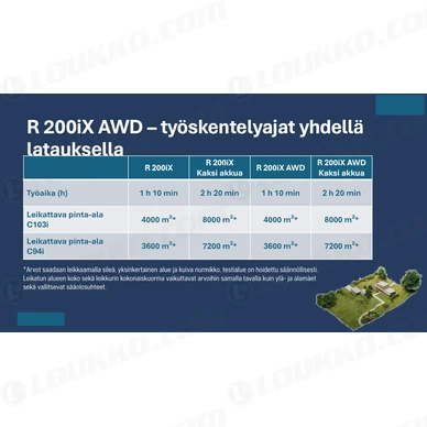 Nayttokuva 2025 09 01 155129 kuva