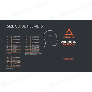 Amoq helmet size guide kuva