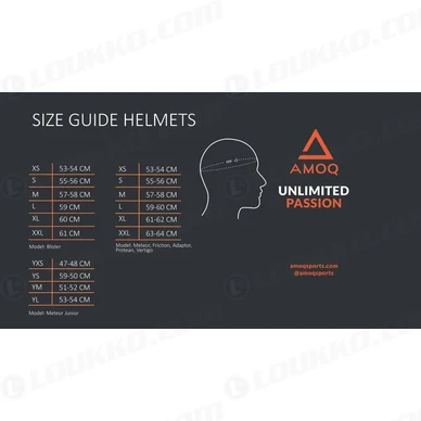 Amoq helmet size guide kuva