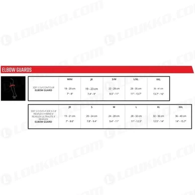 681 ElbowGuardSizingChart kuva