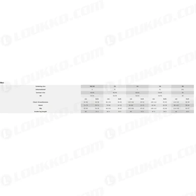 Scott kokotaulukko miehet kuva