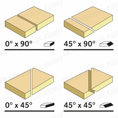 Jiirisahan jiiri  ja viistokulmat web 5 kuva