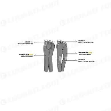 644-2503_protectors kuva