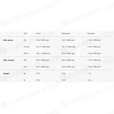 461-B9SO2-HAPLT_2 kuva