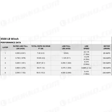 4f016ee98553954daf396ed0c1ba2202 kuva