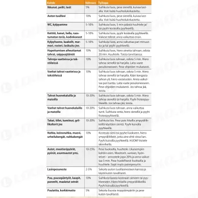 4fa9b516f501a32fb5255b0057a1bf7e kuva