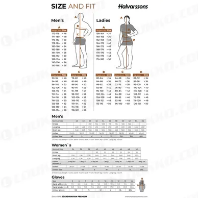 Halvarssons_sizechart kuva