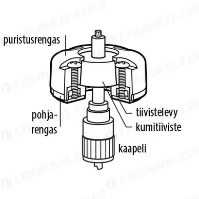 134-100XXXX_DIS kuva