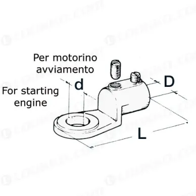 221cdbf889555e06f70017585942bdc2 kuva