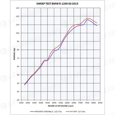 31G-CO-BMW-67-DEC_spec1 kuva