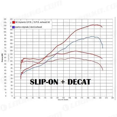 31G-D-130-DEC_spec1 kuva
