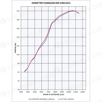 31G-K-148-GPAN-PO_spec4 kuva