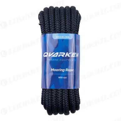 Dockline_Navy_Eye_Package kuva