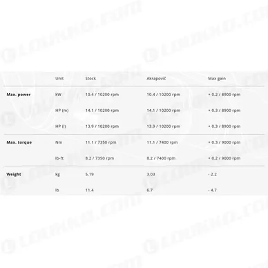 461-Y125R13-HBFGT_3 kuva