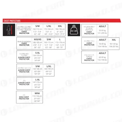 681-LeattChestProtectorSizeChart kuva