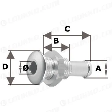 f72d2176a5cea7044ce11bd1b1d62143 kuva