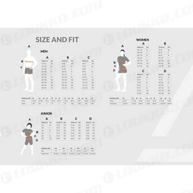 amoq sizechart kuva