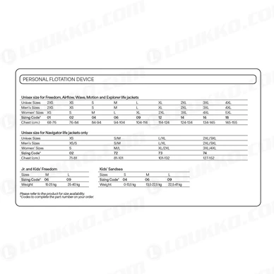 Sea Doo kelluntaliivi kokotaulukko kuva