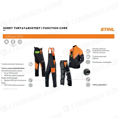 Stihl function core kuva