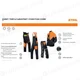 Stihl function core