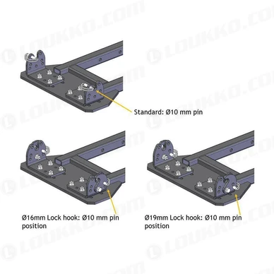 Rammy mountings standard and lock hook 1 kuva