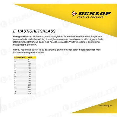 Dunlop-infob kuva