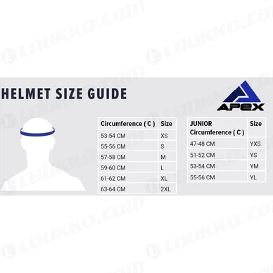 d9c1a63f9a1add24db67fe091ed6a2ee42035079_Apexsizechart kuva