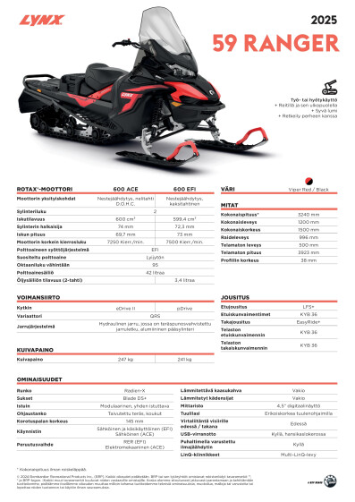 LYNX MY25 59 Ranger SPEC