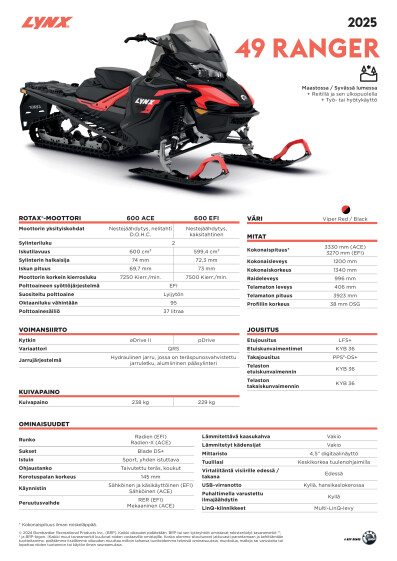 LYNX MY25 49 Ranger SPEC