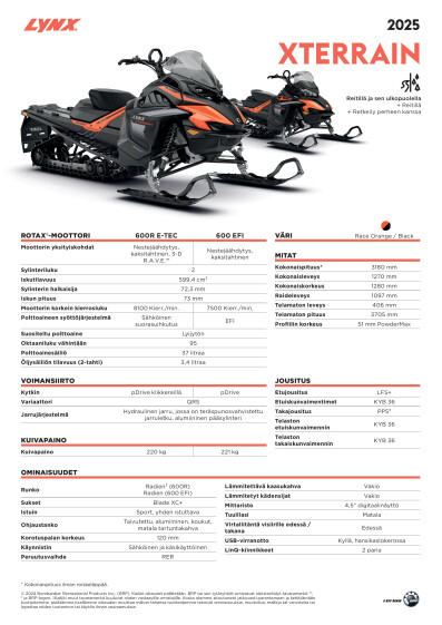 LYNX MY25 Xterrain SPEC 