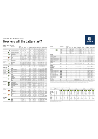 batteriguide 2024 en
