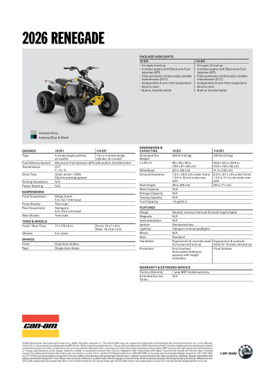 ORV ATV MY26 SPEC REN 70 110 EFI ENNA HR