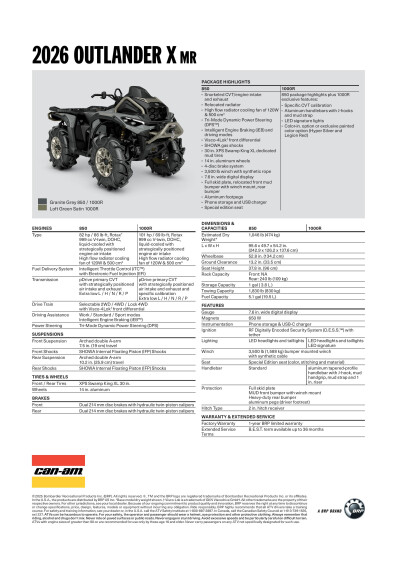 ORV ATV MY26 SPEC OUT Xmr 850 1000R ENNA HR