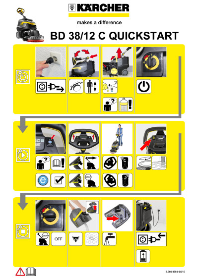 Kayttoohje Quick Start 1 783 430 0