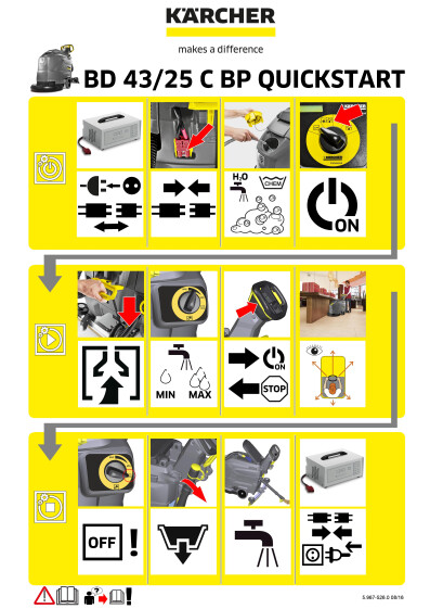 Kayttoohje Quick Star 1 515 408 0