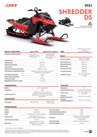 tuotekorttilynxshredderds2024 1262