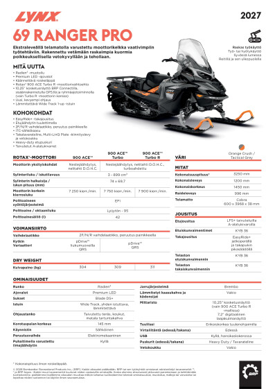 LYNX MY27 69 Ranger PRO SPEC FIFI