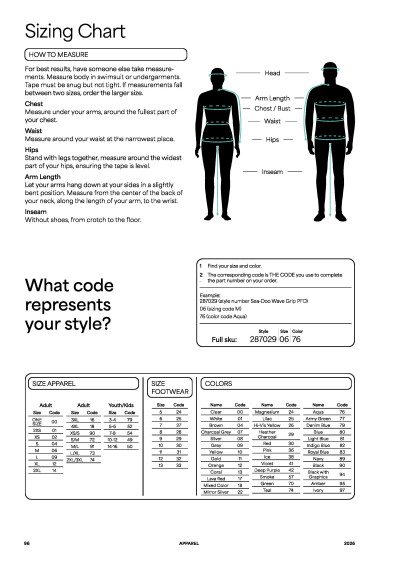 Sea Doo kokotaulukko